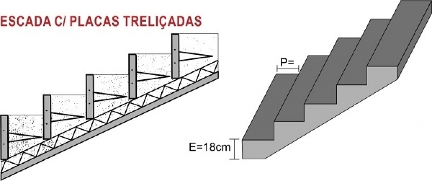 Esquema da escada com placas treliçadas Concreviga